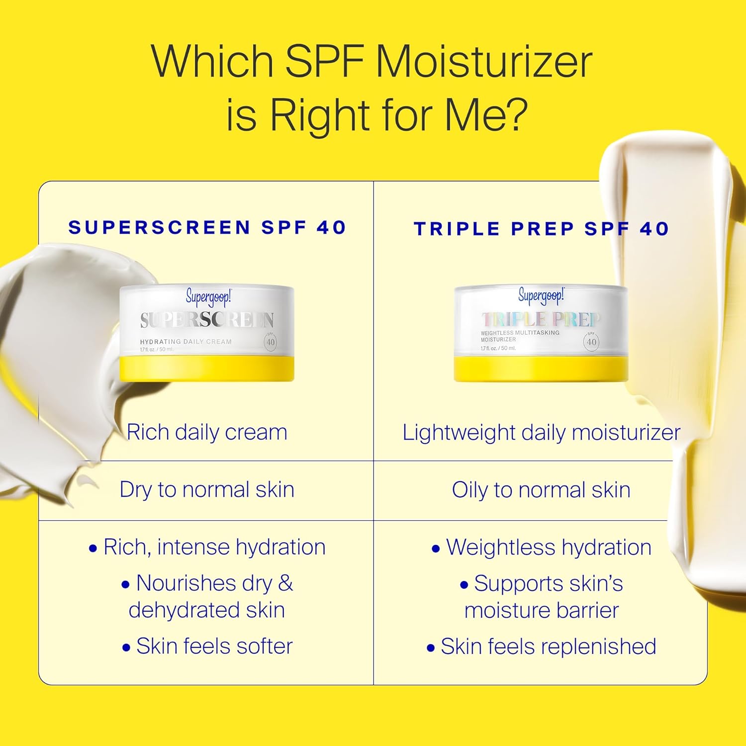 Supergoop! Superscreen Sunscreen - SPF 40 PA+++ Hydrating Daily Moisturizer - 1.7 fl oz | UV & Pollution Protection