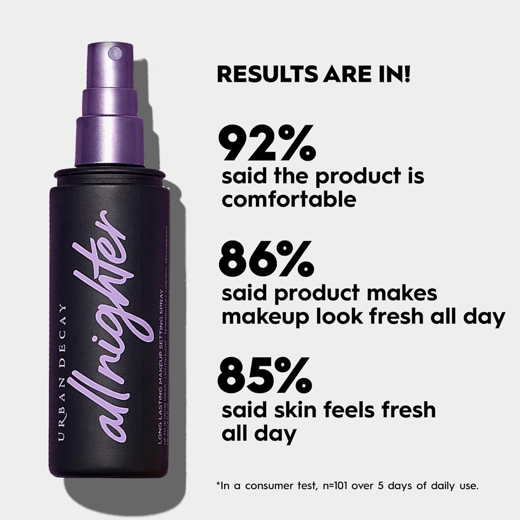 Urban Decay All Nighter Makeup Setting Spray - Waterproof, Smudge-Proof, 16HR Wear, Natural Finish