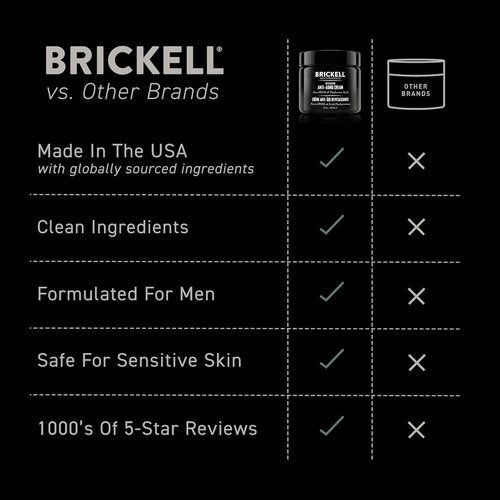 Brickell Men's Revitalizing Anti-Aging Cream - Natural Face Moisturizer to Reduce Fine Lines | 2 Ounce