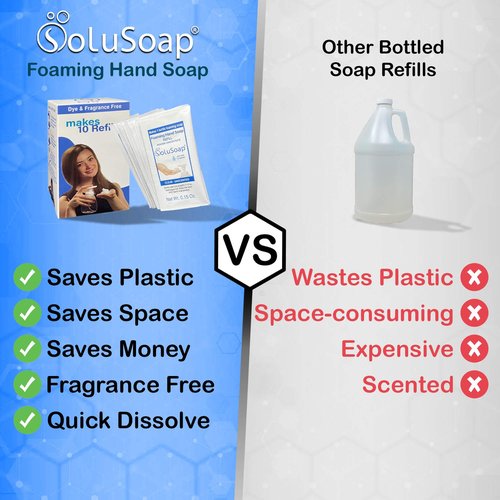 SoluSoap Unscented Makes 10 bottles of Premium Foaming Hand Soap, Fragrance Free, Quick Dissolve, Immediate Use Foaming Hand Soap Refills, Powder Concentrate. Use 99% less Plastic