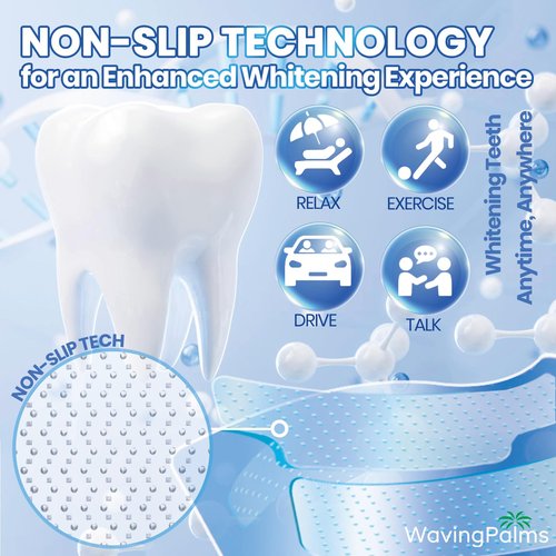 Professional Whitening Strips for Sensitive Teeth:Hydrogen Peroxide-Free Treatments - Effective & Gentle Dental Whitener (42 Count (Pack of 1), Mint)