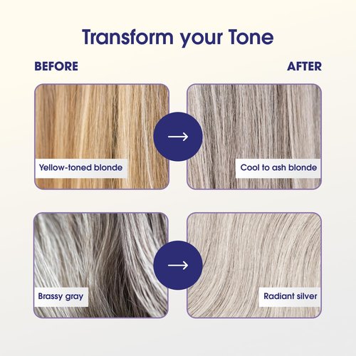 One 'n Only Shiny Silver Conditioner - Purple Formula to Neutralize Yellow Tones | Restores Shine & Moisture for Blonde, Gray & Highlighted Hair (12 oz)
