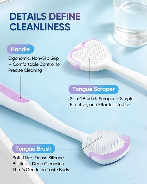BodyAccel Tongue Cleaner Gel with Tongue Brush – Fresh Breath Oral Care Kit – Tongue Scraper Gel Set for Bad Breath Removal, Maintain Oral Health
