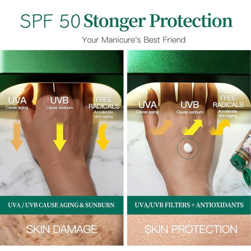 APUREE UV Nail Lamp Hand Sunscreen SPF 50+/PA++++ - Fragrance-Free, Hypoallergenic Formula | Vegan & Cruelty-Free Moisturizer for Nail Salon & Home Use