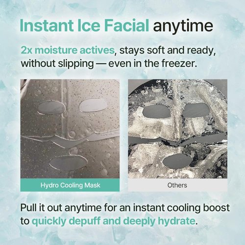 NDP Collagen Cica Cooling Hydrogel Face Mask - Soothing Ice Mask for Puffiness & Sunburn Relief | 4 Sheets