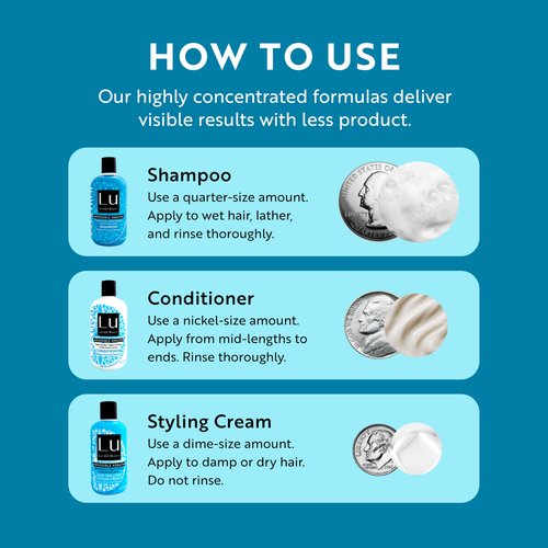 Lu by LatinUs Beauty Control Collection | Anti Frizz Shampoo, Conditioner & Styling Cream with Impossible Keratin, Murumuru Butter, Cruelty Free, Sulfate Free | 32 Fl Oz Total | 3-Piece Set