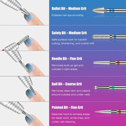 100Pcs Nail Drill Bits Set with Storage Box – 25Pcs Tungsten Carbide & Ceramic & Cuticle Professional Bits + 75Pcs Small Sanding Bands (80/120/180 Grit) Manicure & Pedicure Tools Kit Gift for Women