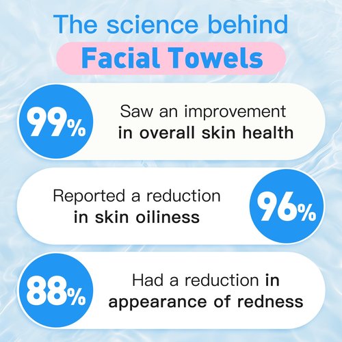 MAKKIWAI Face Towels Skin Club,1 Pack 50 Ct makeup remover wipes, 10"×12" Disposable eyelid wipes XL, Ultra Soft Makeup Remover Dry Wipes, Facial Towel