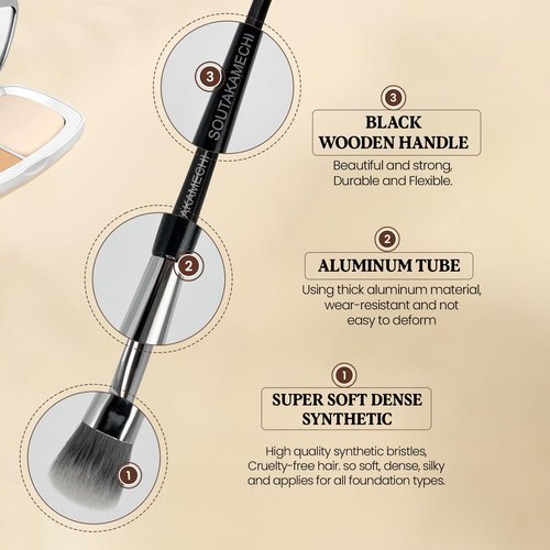 Concealer Brush for Under Eye and Face – Professional Makeup Brush for Blending Concealer Foundation Powder Blush Contour and Eyeshadow Application
