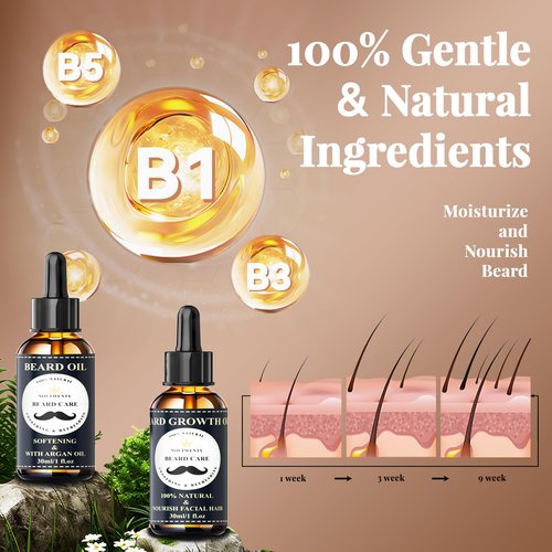 NOVTWENTY Beard Growth Kit - 7 Pc Kit, Includes Wash, Oil, Conditioner, Balm, Comb, Gift Box Set for Men