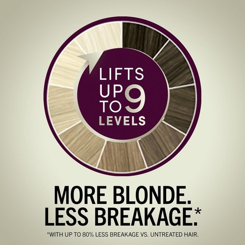 Schwarzkopf Keratin Blonde Hair Dye - 001 High Lift Platinum Blonde | Professional Permanent Color with Bond Enforcing System & Purple Conditioner