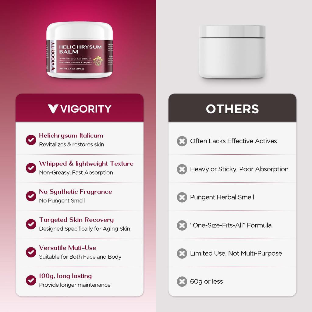 Vigority Helichrysum Balm Soothes & Repairs: Restorative Cream with Arnica & Calendula for Thin, Fragile, Bruised & Aging Skin – Moisturizes & Revitalizes Face & Body – Whipped Texture – 3.4 oz