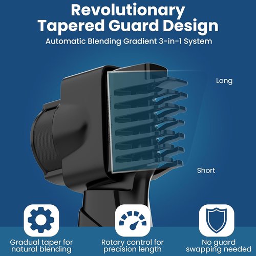 247 Groomed Self Haircut Trimmer - Auto Blending Hair Clippers with Adjustable Fade Guide (1-20mm)