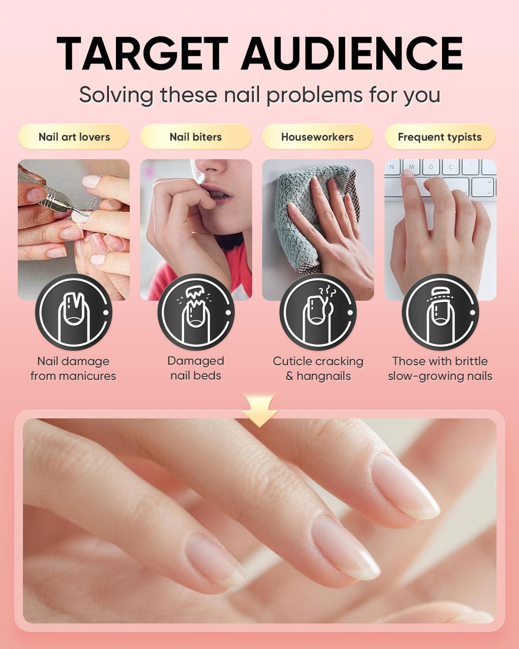 Velour Rosa Nail & Cuticle Oil - Natural Plant-Based Hydration with Jojoba & Vitamin E - 1.0 fl oz