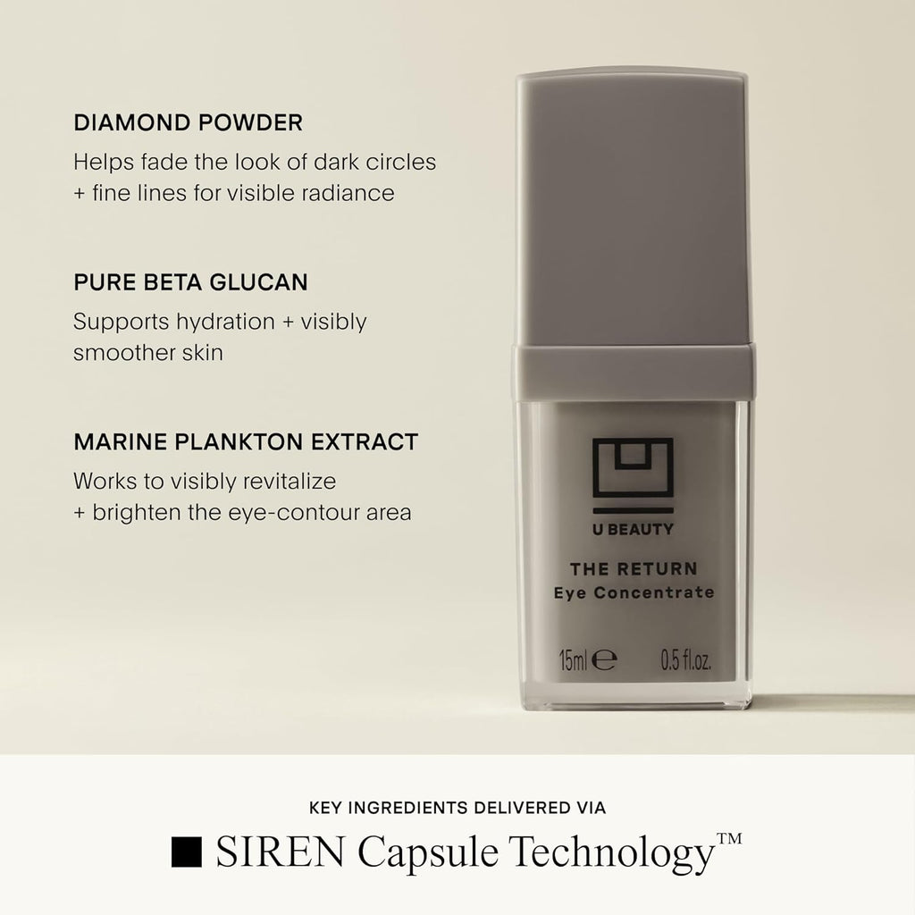 U Beauty The RETURN Eye Concentrate - Anti-Aging Eye Cream with Peptides & Antioxidants - 0.5 fl oz