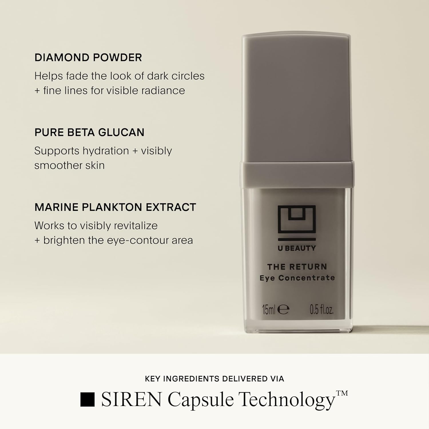 U Beauty The RETURN Eye Concentrate - Anti-Aging Eye Cream with Peptides & Antioxidants - 0.5 fl oz