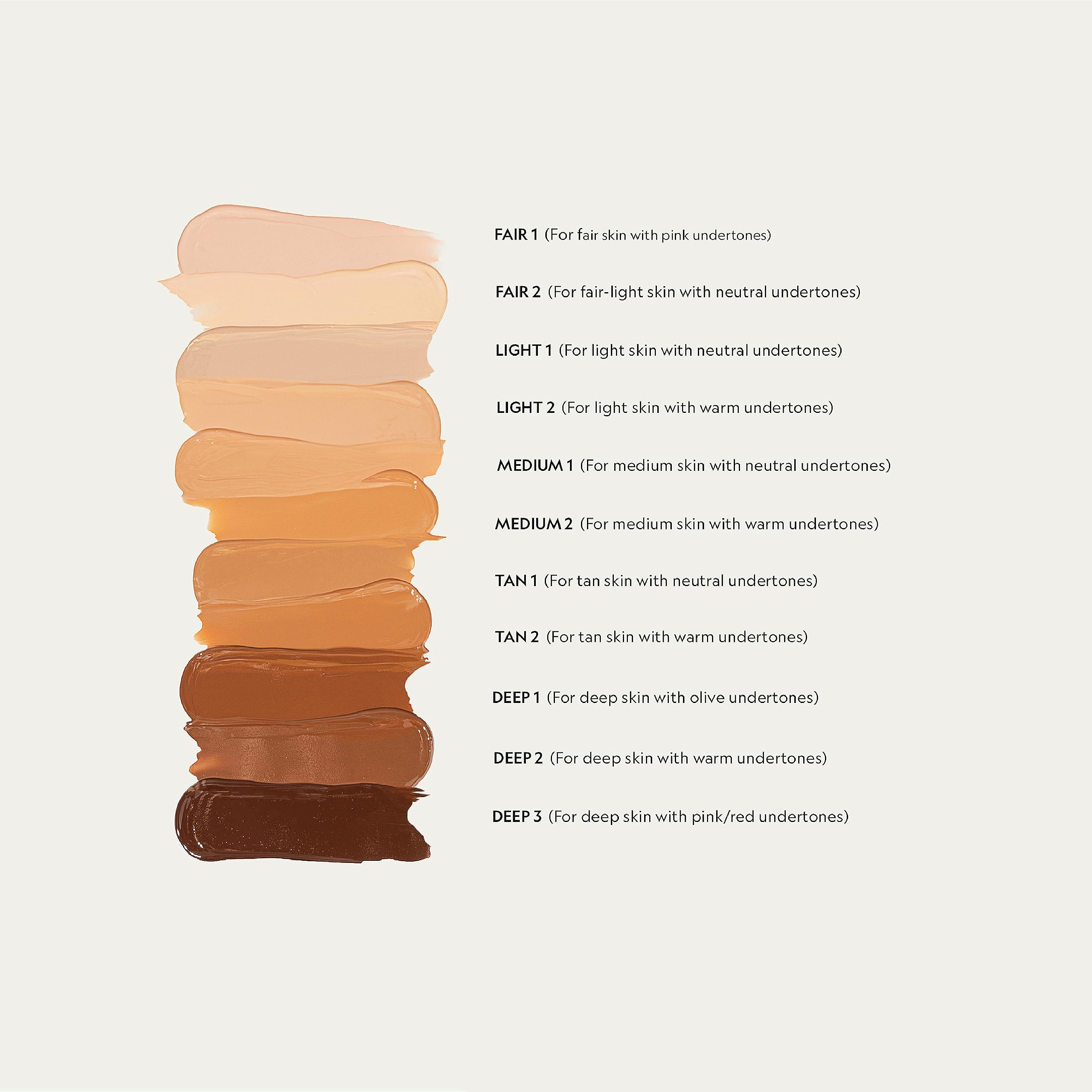 YENSA Super Serum Silk Concealer - Full Coverage Undereye Concealer & Peptides Serum for Face - Enriched with Vitamins C & E, Bakuchiol & Superfoods to Boost Radiance - Light 2 (0.2 Fl oz)