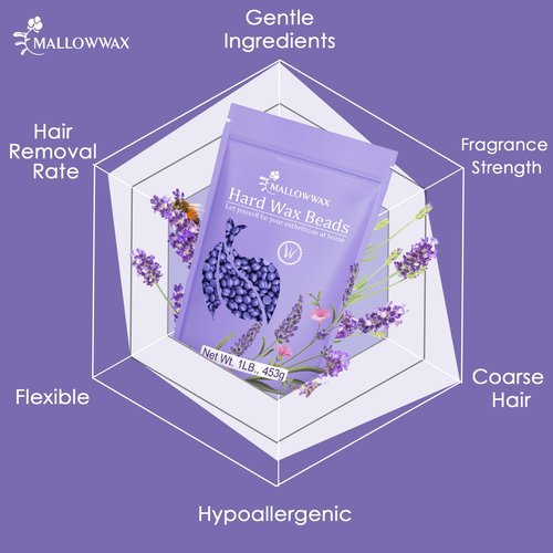 Mallowwax Hard Wax Beads, Wax Beans for Hair Removal, Natural Lavender, Stripless, Coarse Body Hair Specific - Ideal for Bikini, Brazilian, Legs, Underarms, Chest, 16 Ounce