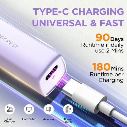 Rechargeable Facial Hair Remover for Women: 2 in 1 Electric Eyebrow and Facial Hair Remover - Suitable for Middle-aged Women’s Eyebrow, Chin, and Cheek Trimming - with Built-in LED Light(Purple)