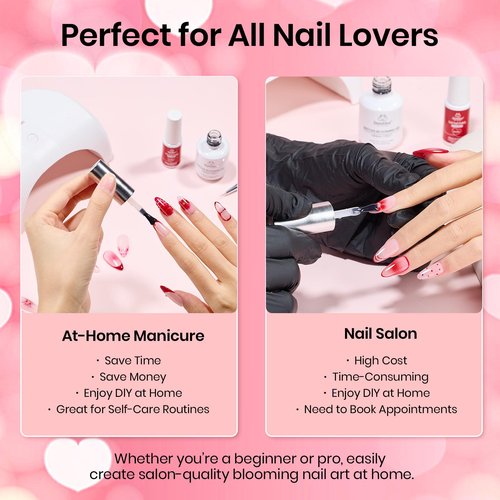 Beetles Blooming Gel Nail Polish Kit - Hema Free Clear Blooming Gel with Red Nail Polish & Nail Art Brush, Soak Off UV/LED for Flower Marble Watercolor Nail Designs DIY Gift Set