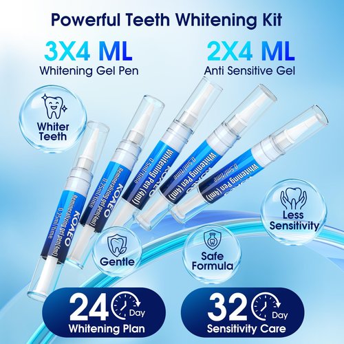 Teeth Whitening Kit – 3 Teeth Whitening Pens + 2 Desensitizing Pens – LED Light – 35% Carbamide Peroxide – Safe & Dentist-Recommended – Fast 7-Day Visible Whitening + Remineralizing Care（Yuzu Citrus）