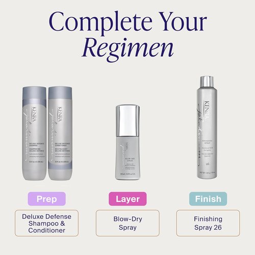 Kenra Platinum Blow-Dry Spray - Heat Protectant That Detangles, Smooths & Softens | For Medium To Coarse Hair