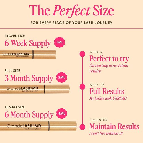 Grande Cosmetics GrandeLASH-MD Lash Enhancing Serum - Peptide & Vitamin Infused for Fuller, Thicker Lashes - Ophthalmologist Tested, Cruelty-Free