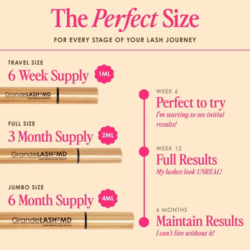 Grande Cosmetics GrandeLASH-MD Lash Enhancing Serum - Peptide & Vitamin Infused Formula for Longer, Thicker, Fuller Looking Lashes - Ophthalmologist Tested, Cruelty-Free, 6 Week Supply (1mL)