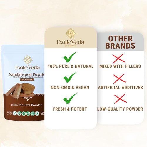 Exotic Veda 100% Pure Sandalwood Powder (Chandan) – Ayurvedic Face Pack, Mask & Tilak for Glowing Skin, Natural Cleansing & Soothing Powder, 100 g / 3.52 oz