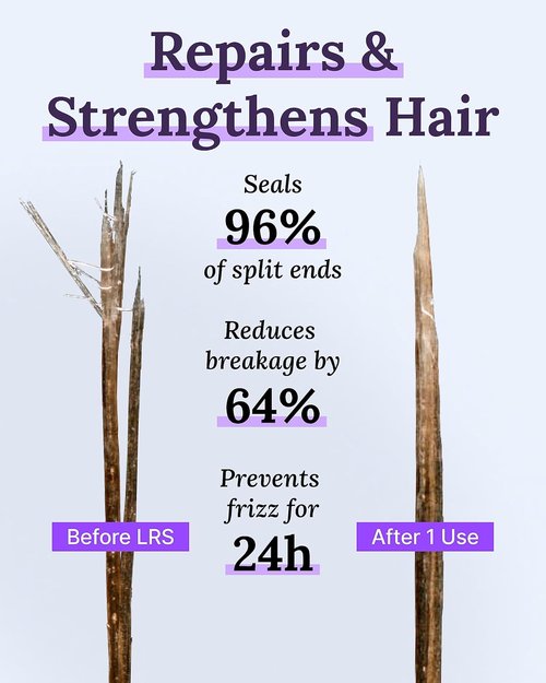Keranique Lift & Repair Treatment Spray - Keratin Hair Treatment for Volume & Split End Repair | 2X3.4 Fl Oz