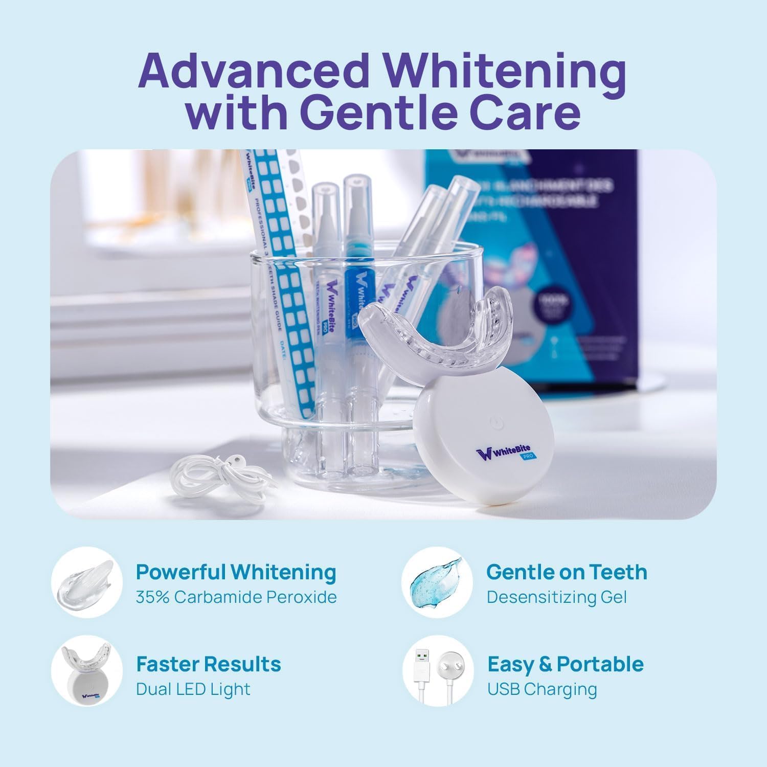 Whitebite Pro Teeth Whitening Kit - Dental-Grade Whitening for Sensitive Teeth | 32X LED Light + 35% Carbamide Peroxide Gel + Mint Flavor