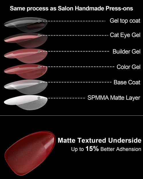 OIFEN Burgundy Red Cat Eye Press on Almond Nails Short 16 Sizes Glass Glossy Gel Fake Manicure with Glue & Stick
