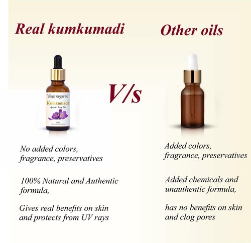 Blise organic Real Kumkumadi oil - 100% Pure and Natural, Chemical Free, Serum Face Oil, Made with Potent and Rare 30 wild Herbs, Enriched with Saffron and sandalwood and, Non GMO