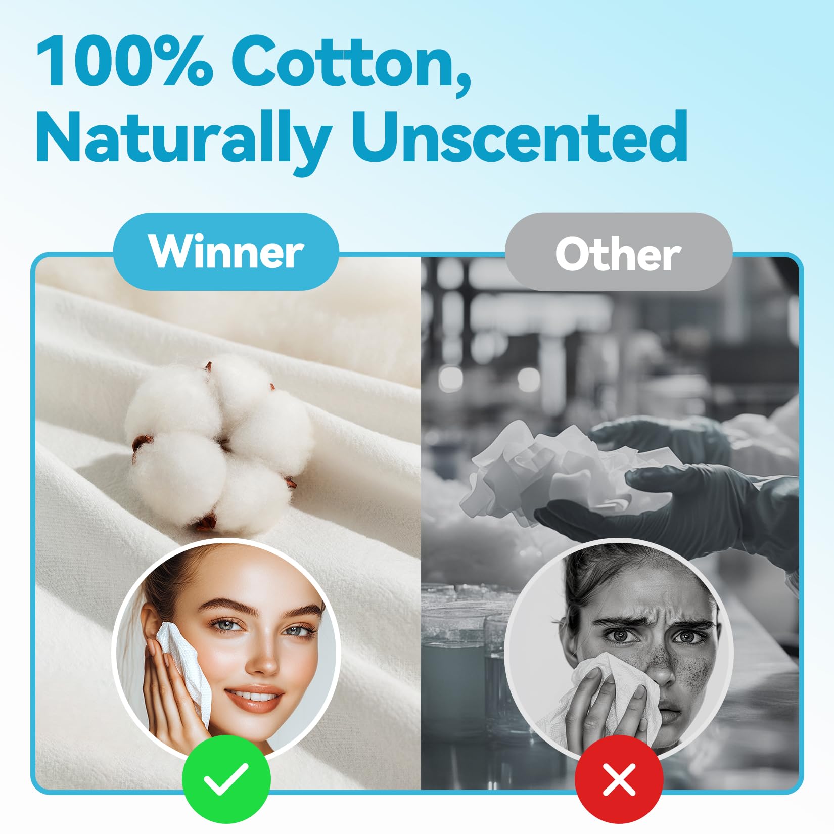 Winner Soft Face Towels, Upgraded Thicker 100% USDA Biobased Facial Towels with Hangable Design, Unscented and Gentle on Sensitive Skin, Disposable Facial Towelettes (240 Count, Pack of 3)