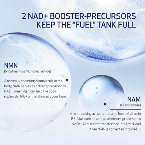 Obagi NU-GEN NAD+ Cellular Renewal Face Serum - Anti-Aging Formula with Niacinamide & NMN for Wrinkle Reduction & Hydration