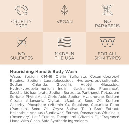 Cote Beauty’s Nourishing Hand & Body Wash for Dry Skin, Soothing Formula, Hydrating Body Wash for Sensitive Skin, Antioxidant Rich Cleanser, Vegan & Cruelty-Free, Made in USA, 10 Fl Oz