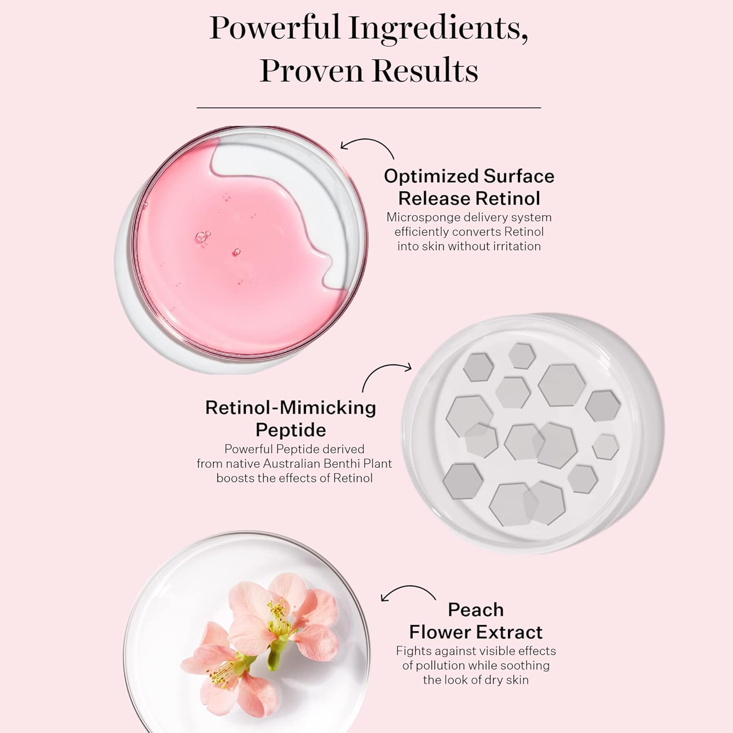 StriVectin Advanced Retinol Serum - Targets Visible Signs of Aging for Healthier Skin