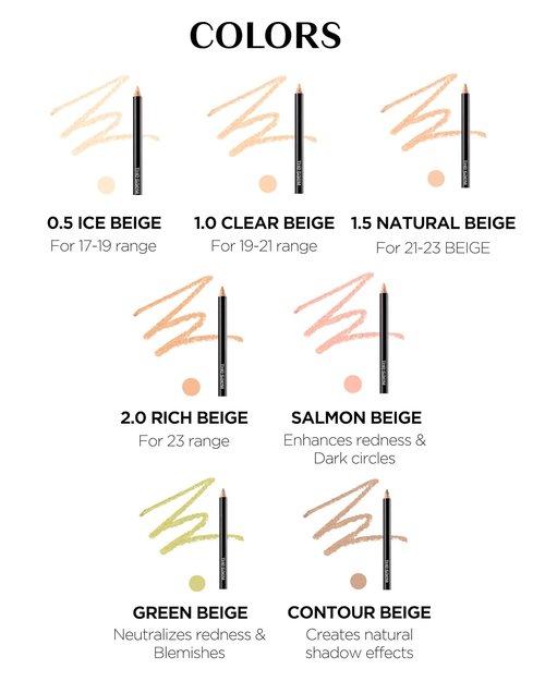 THESAEM Cover Perfection Concealer Pencil - Slim Multi-Use 0.04oz in 1.5 Natural Beige for Medium Skin Tones