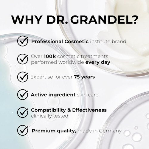 Dr. Grandel Hydro Active Moisture Depot - Lightweight Hyaluronic Moisturizing Concentrate 30ml