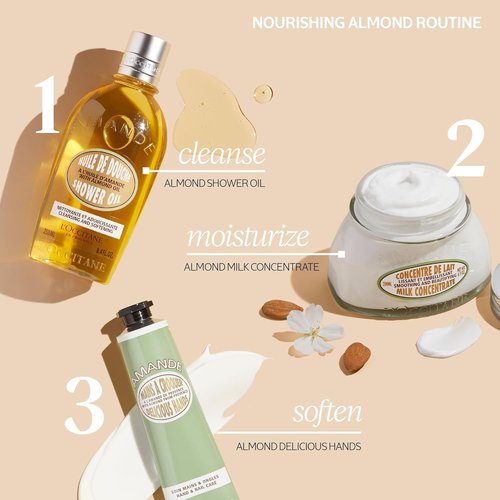 L'OCCITANE Almond Delicious Hands - Nourishing Hand Cream | 5.20 Fl Oz for Soft, Smooth Skin