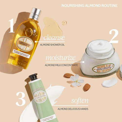 L'OCCITANE Almond Delicious Hands 2.60 oz