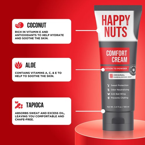 HAPPY NUTS Comfort Cream Deodorant For Men: Anti-Chafing Sweat Defense, Odor Control, Aluminum-Free Mens Deodorant & Hygiene Products for Men's Private Parts 3.4 Fl Oz (2 Pack), Original Scent