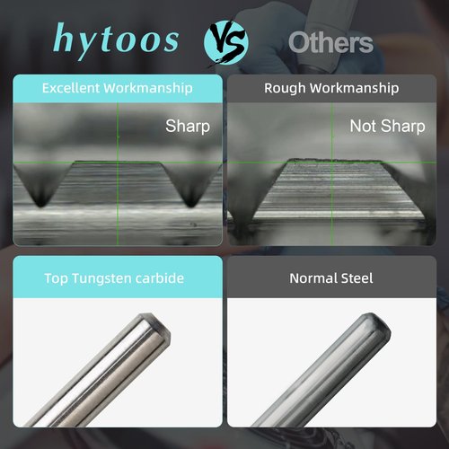 HYTOOS Small Cone Cuticle Clean Nail Drill Bits, 3/32" 2mm Conical Carbide Nail Bit, Professional Safety Under Nails Cleaner for Cuticle Dead Skin, Electric Manicure Accessories, Medium