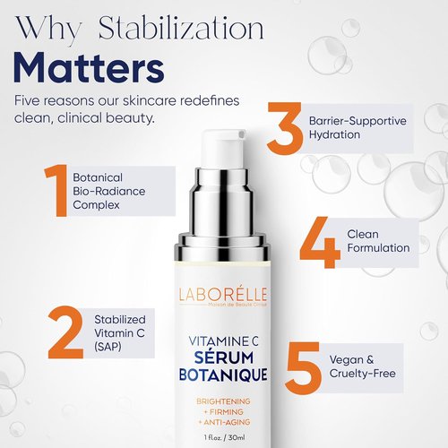 Skiennix Vitamin C Serum - Brightening & Hydrating Face Treatment with Vitamin E & Ferulic Acid (1 fl oz)
