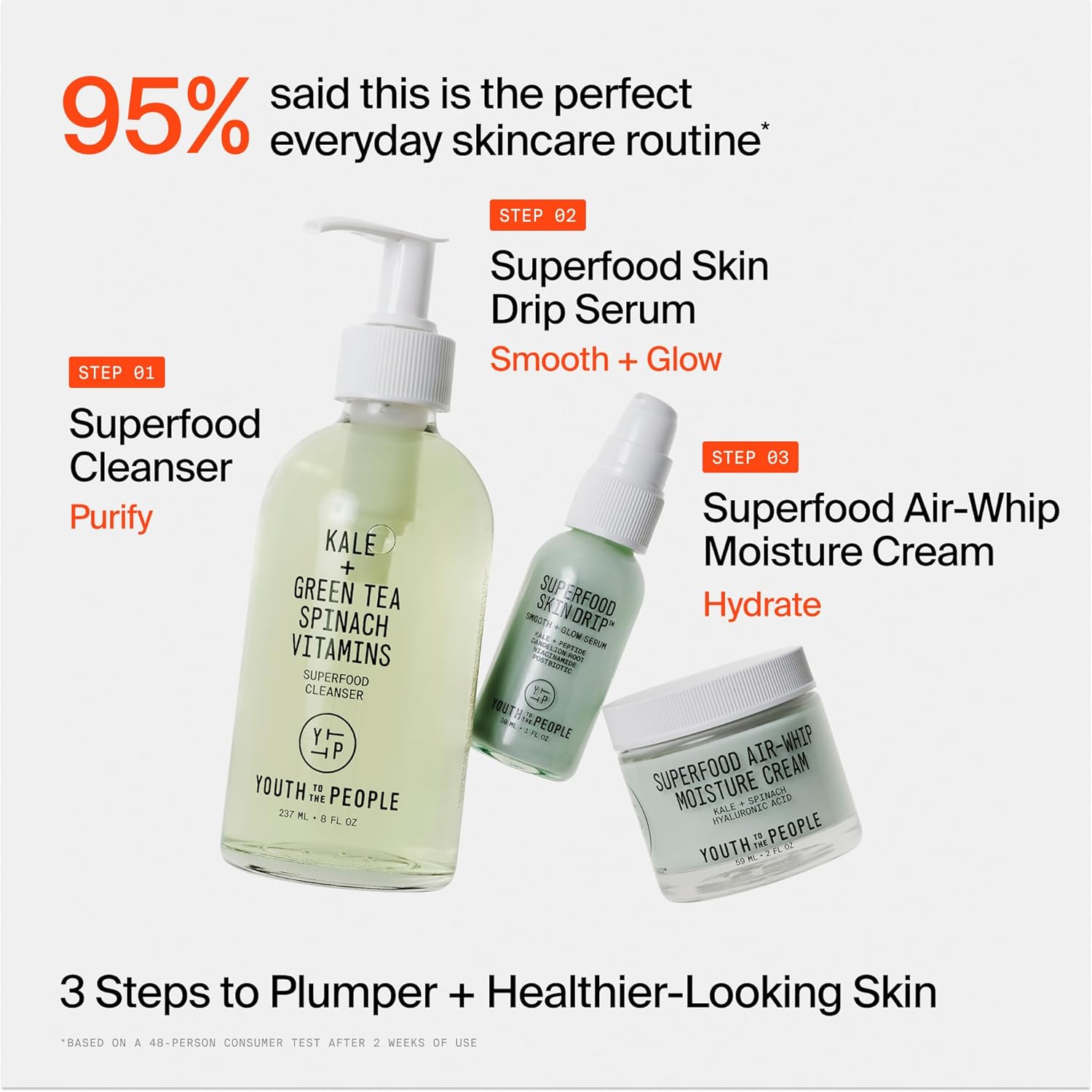 Youth To The People Superfood Facial Cleanser - Kale & Green Tea Daily Face Wash for Glowing Skin, pH Balanced, Sulfate-Free