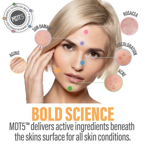 Somme Institute Exfoliating Glycolic Acid Pads - Anti-Aging & Smoothing | 50 Alcohol-Free Pads for Gentle Pore Cleansing