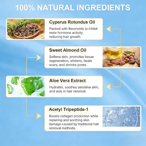 NYVORIS Natural Cyperus Hair Reducing Oil - Plant-Based Formula to Slow Regrowth & Shrink Pores - 2 Fl Oz