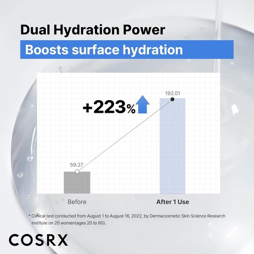 COSRX Pure Sodium Hyaluronic Acid Serum - Hydrating & Moisture Boosting for Fine Lines, 0.67 fl. oz / 20 ml | No Artificial Fragrance