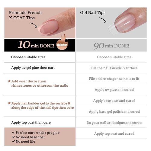 BTArtboxnails XCOATTIPS French Tip Press on Nails - Skin Tones Short Press On Nails Square, Soft Gel Nail Tips with Nail Gel, French Protecting Duo, Nail Lamp, All in One Fake Nail Extension Kit