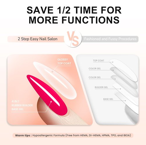 Hema Free Gel Top Coat - Long Lasting Clear UV/LED TPO Free Formula | Hypoallergenic No Wipe 10ml